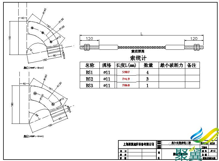 膜角節(jié)點及BS